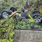 Catanzaro, si ribalta auto con due donne a bordo